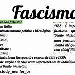 nazismo e fascismo mapa mental5