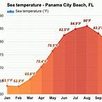 weather averages by month in panama city beach cam4