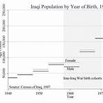 iran iraq war casualties2