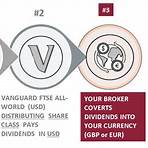 what is the underlying currency in an etf stand1