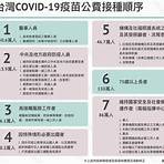 台北市公費流感疫苗預約平台2