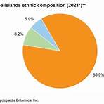 faroe islands population1