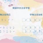免費中文打字練習軟體新注音4