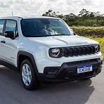jeep renegade preço 20243