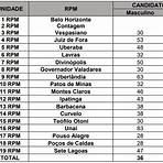 crs pmmg provas anteriores4