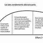 bonne révision ou bonnes révisions5