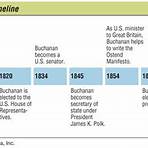 Presidency of James Buchanan Administration wikipedia3