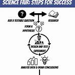 does a science fair help students understand the scientific process due3