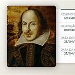 William Shakespeare wikipedia4