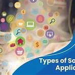 What are the different types of application software?1