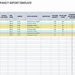 what is an inventory report template in project management with excel3