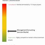 2024 global trends in management consulting3