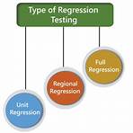 regression testing5