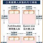 台灣制式雙人床墊尺寸規格有哪些?1