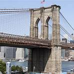 when was new york city founded1