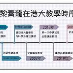 黎青龍教授 wiki4