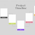 graphic organizer templates pdf1
