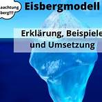 eisbergmodell einfach erklärt4