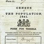census uk history1