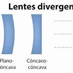 lente divergente e convergente1