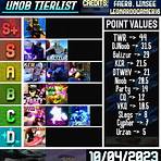 in another time tier list4