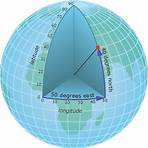 geographic coordinate system vs projected coordinate system1