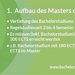 master of arts definition4