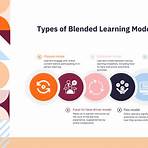 blended learning1
