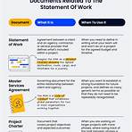 define statement of work in project management3