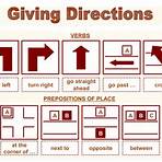 giving directions exercises4