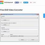 What is the best DVD to MP4 Ripper?4