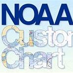 what does noaa do for kids chart maker software1