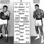 World Heavyweight Championship: Muhammad Ali vs. Zora Folley4
