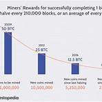 how does cryptocurrency mining work3