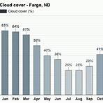 fargo north dakota weather history by month3