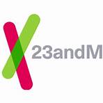 ancestry vs 23andme3