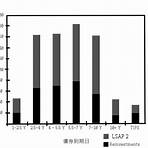 美國qe是什麼4