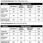 safra run 2016 certificate2