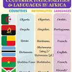what does cfa stand for in african language learning1