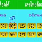 thai lottery magic win tips3