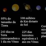 curiosidades do planeta vênus4