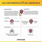 quais as causas do acidente vascular cerebral2