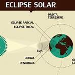 eclipse solar1