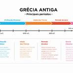 democracia na grécia antiga e evolução da democracia4