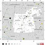 what happened on september 4th 2023 zodiac constellation2