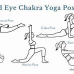 third eye chakra signs2