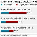 how many nukes does russia have compared to america news channel3