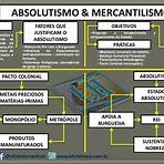 mercantilismo mapa mental1