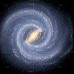 how old is the milky way4