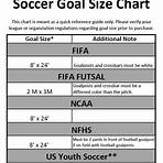 association football goal dimensions3